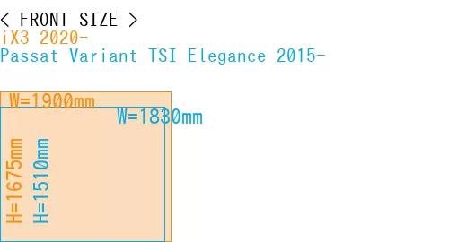 #iX3 2020- + Passat Variant TSI Elegance 2015-